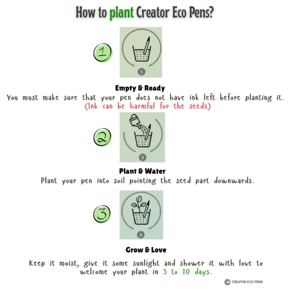 Customized Plantable Pens
