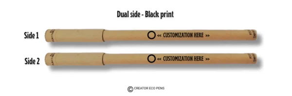 Customized Plantable Pens
