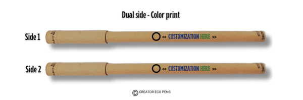 Customized Plantable Pens