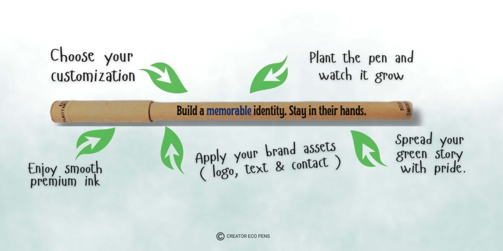 creator Eco Pens